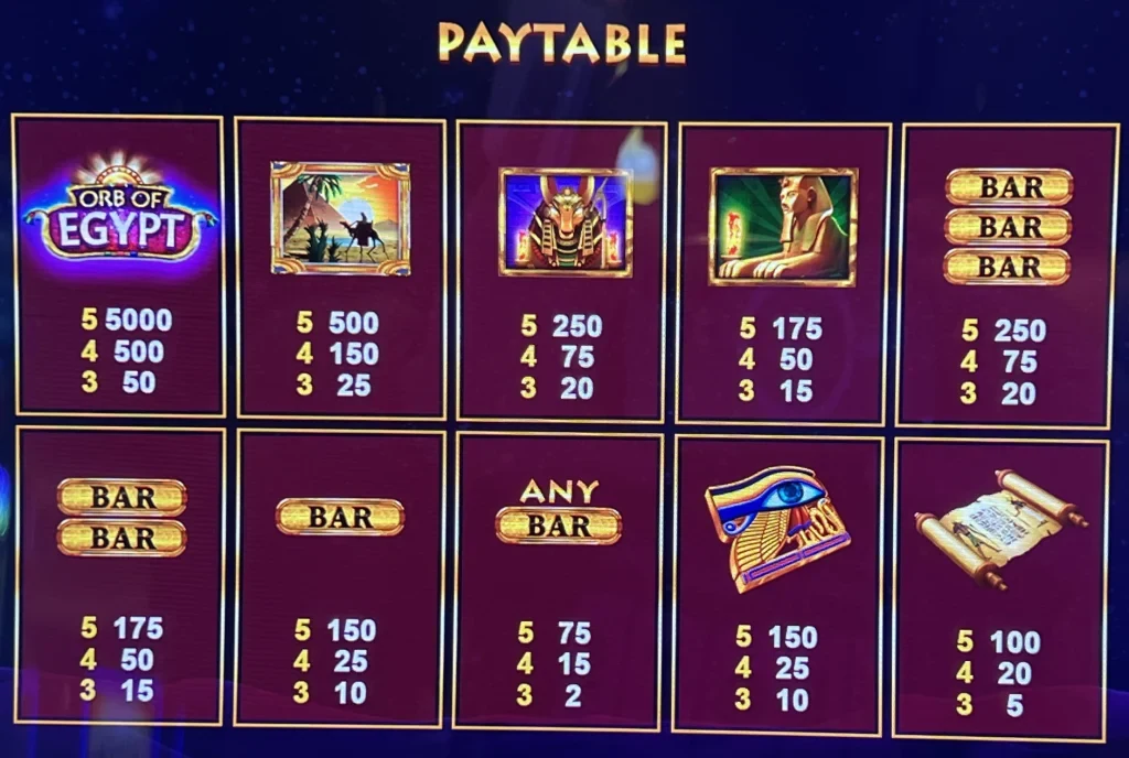 Slot: PC88: Kinh nghiệm xem điều kiện slot rõ ràng hơn — Hướng dẫn đọc thông tin theo từng tình huống